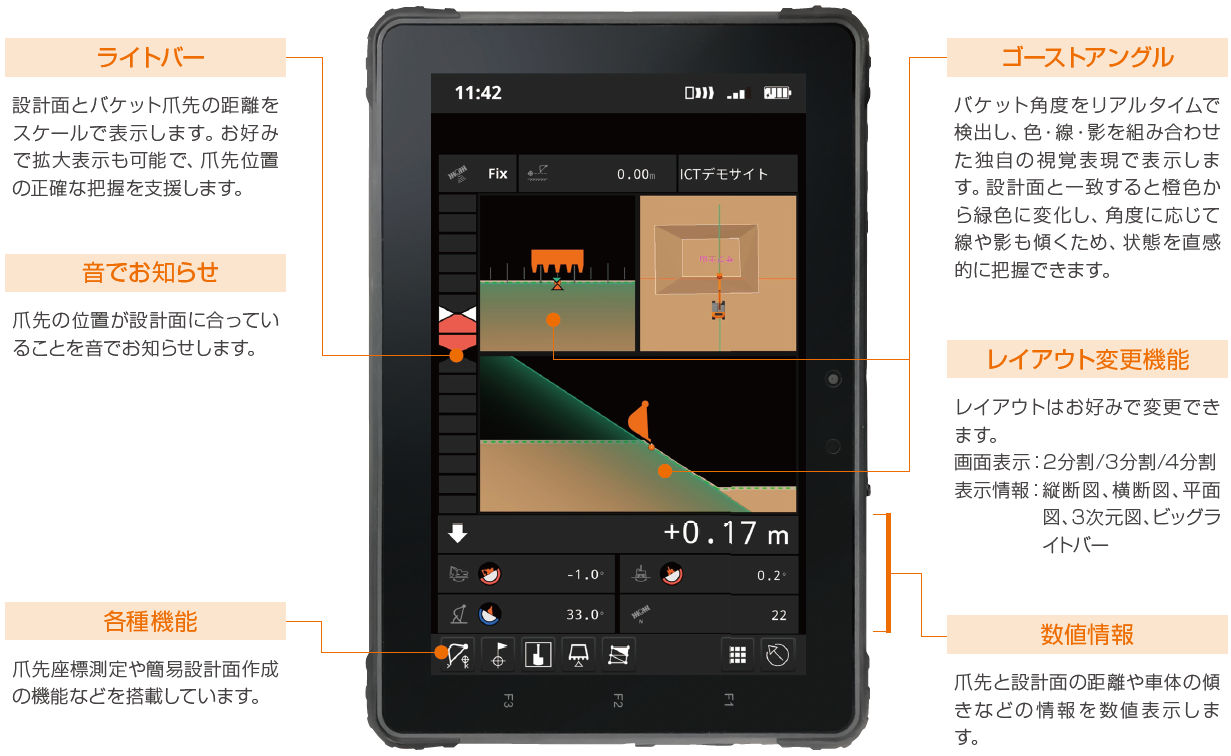 新開発のガイダンスアプリで作業効率向上 - 日立建機のICT施工